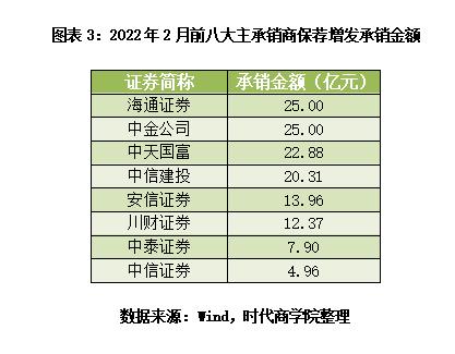 中信证券东莞(中信证券东莞松山湖营业部怎么样)