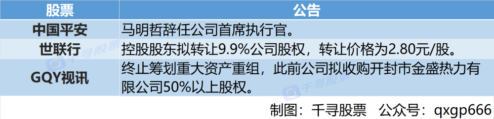 渤海证券北京(渤海证券北京分公司总经理)