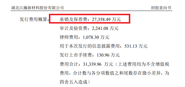 证券公司待遇怎么样(证券员工一个月挣多少)