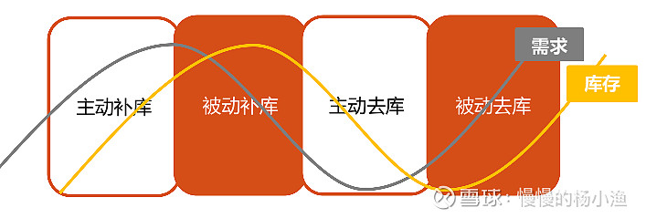徐彪华泰证券(徐竞舟 华泰证券)