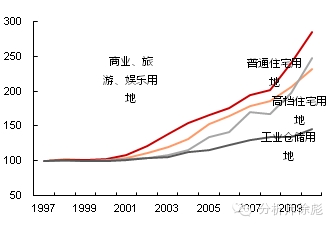 徐彪华泰证券(徐竞舟 华泰证券)