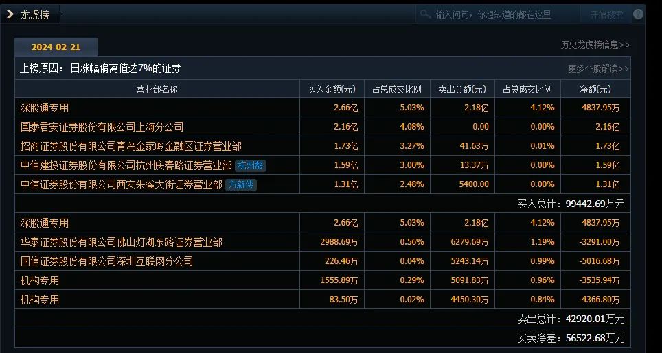 证券银行转账时间(证券帐户银行转账时间)