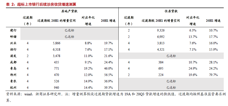 证券银行转账时间(证券帐户银行转账时间)