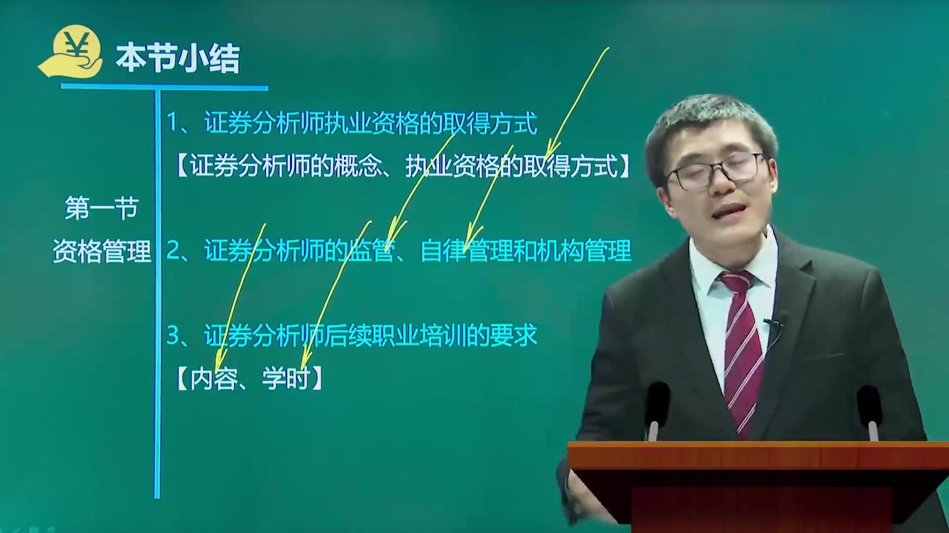 证券分析师难(证券分析师难不难考)
