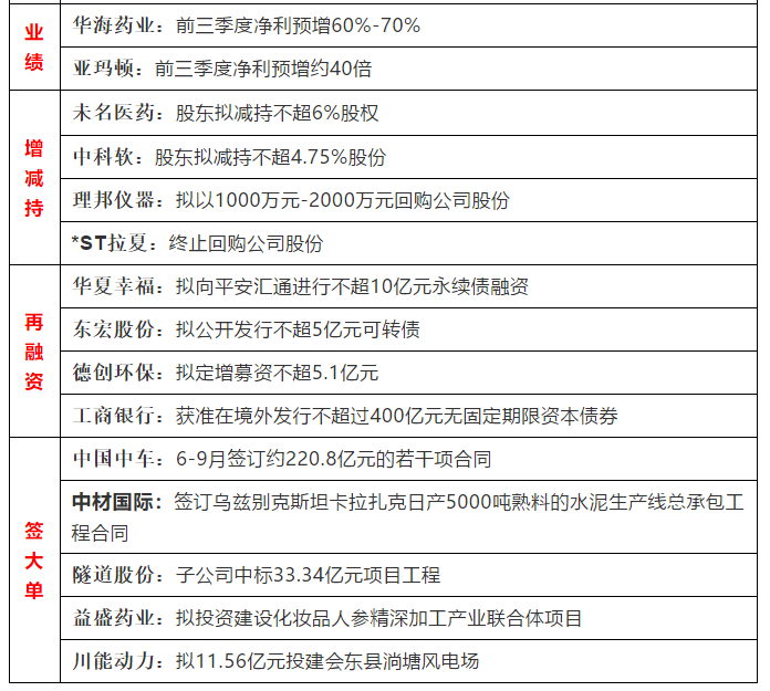 国海证券帐号(国海证券佣金高吗)