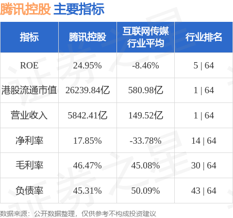 华西证证券官方网站(华西证华彩人生手机版30)