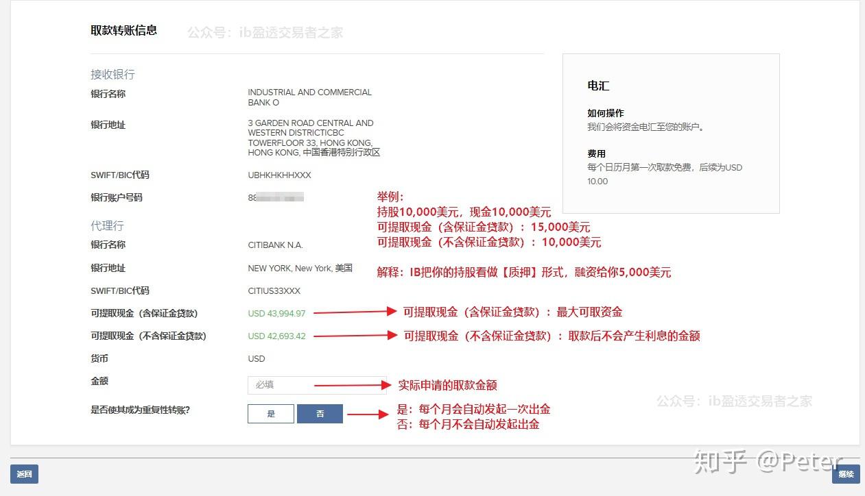盈透证券账户(盈透证券账户被锁定)