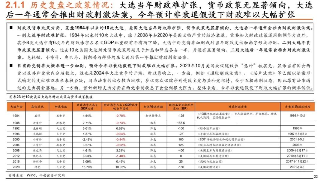 沈阳平安证券(沈阳平安证券营业部)