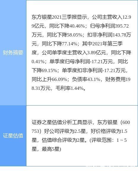 福州证券之星(证券之星客服电话)