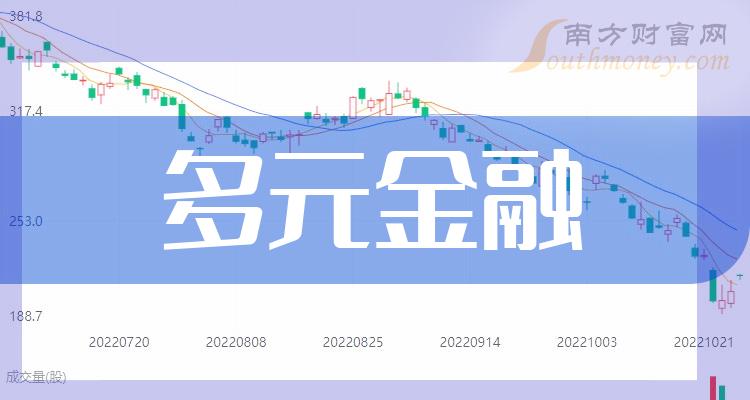华龙证券上市(华龙证券上市进度查询)