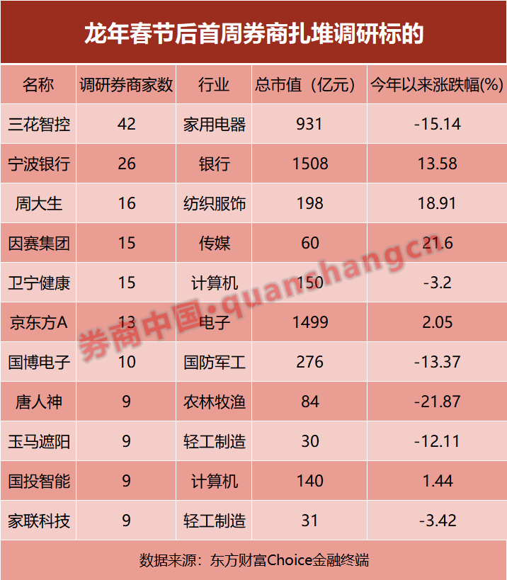 华安证券电话号码(华安证券客服电话号码)