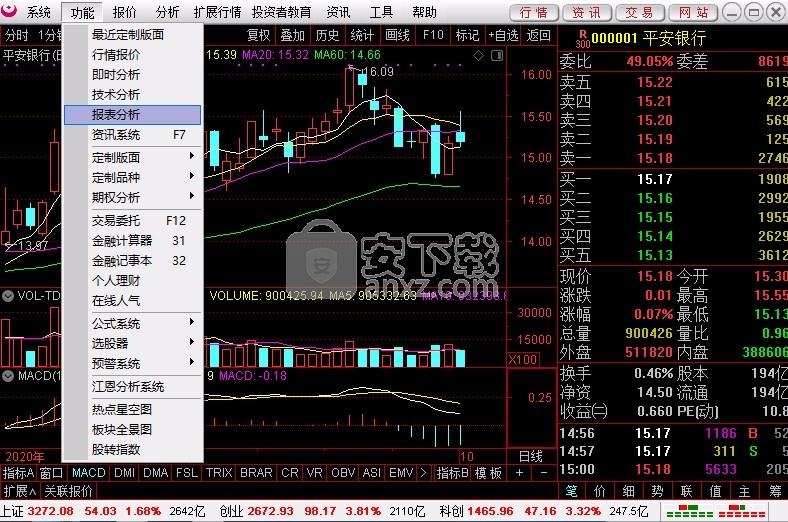 金元证券怎么样(金元证券是正规的吗)