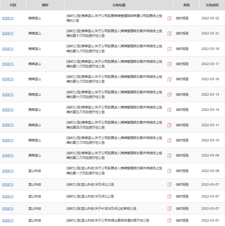 华龙证券上市(华龙证券上市排队)