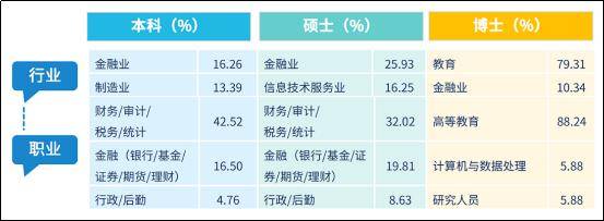 证券公司待遇怎么样(进证券公司工作需要什么条件)