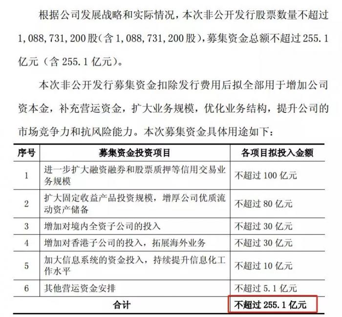 华泰证券定增(华泰证券华泰证券)