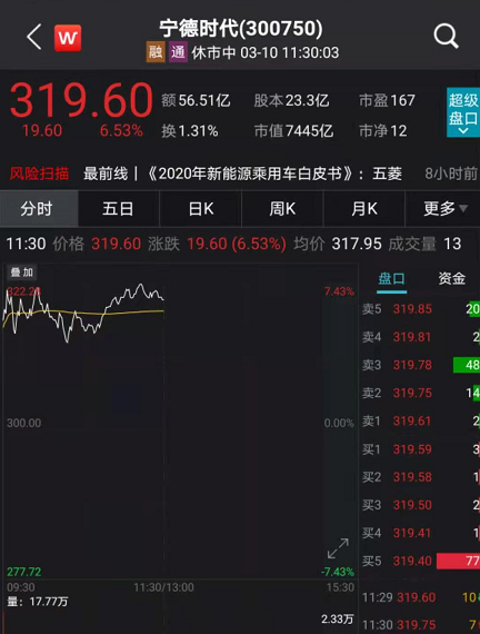 证券资讯服务(证券资讯哪个网站消息最快)