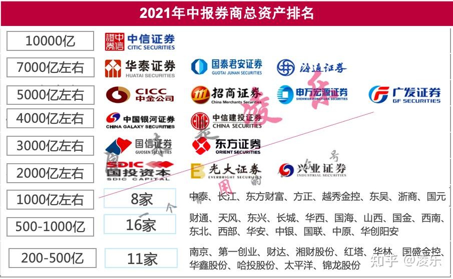 华泰证券应届生(华泰证券应届生进去怎么样)