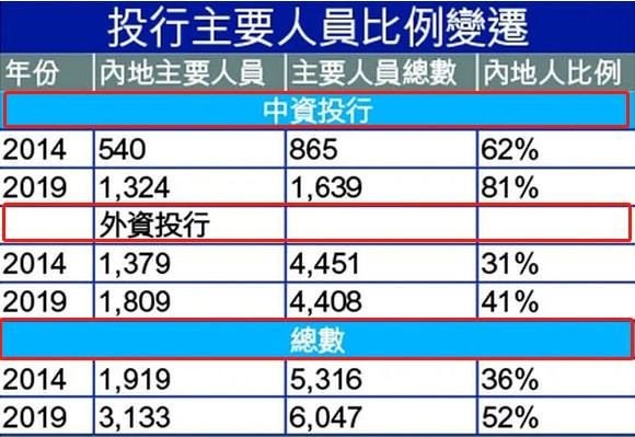 华泰证券应届生(华泰证券应届生薪资)