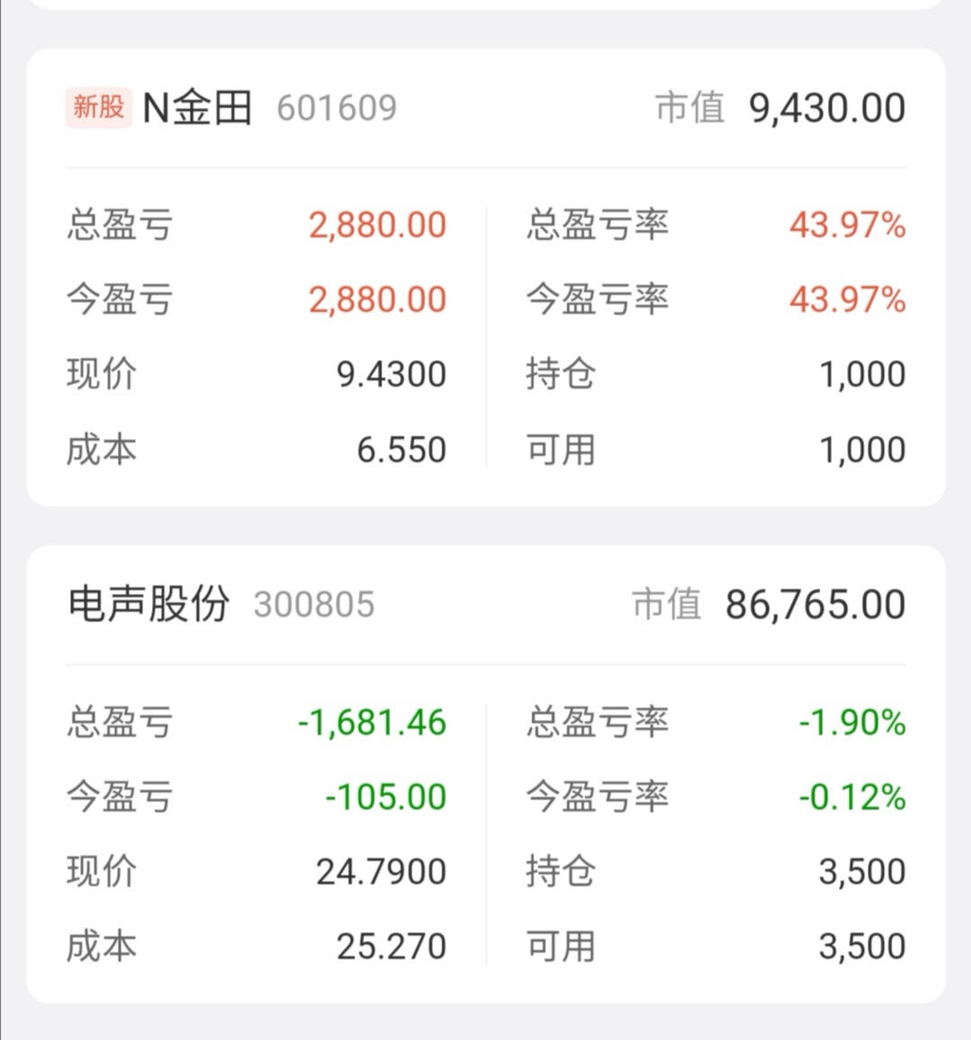 金元证券怎么样(金元证券卖给谁了)
