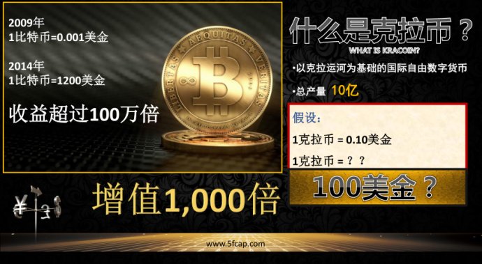 币盛(币盛交易所的下载地址)