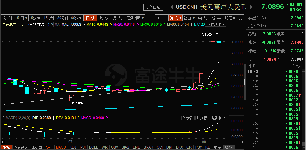 币富网(毕福剑视频事件)