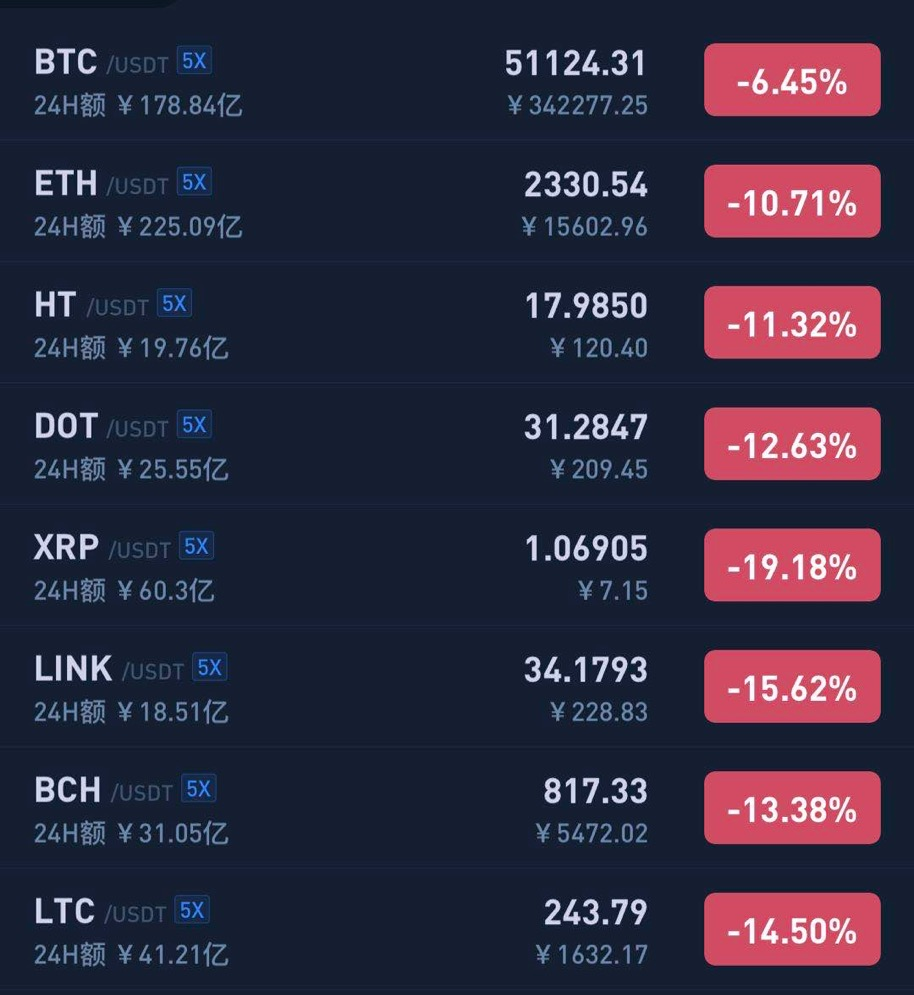 币灾(币灾意味着什么)