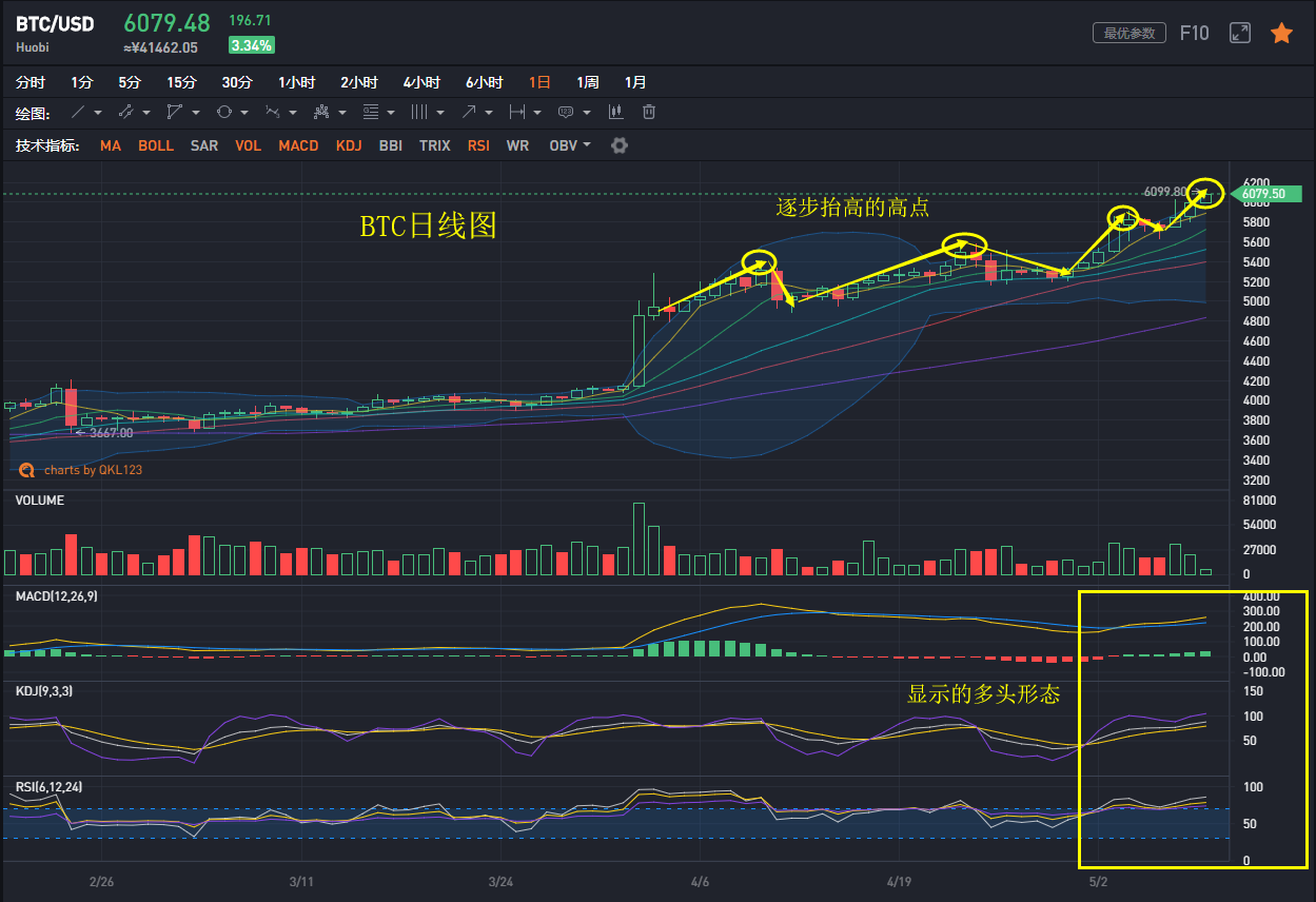 币盛(币盛秒合约骗局)