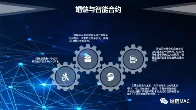 块链智能合约(区块链智能合约是什么意思?)