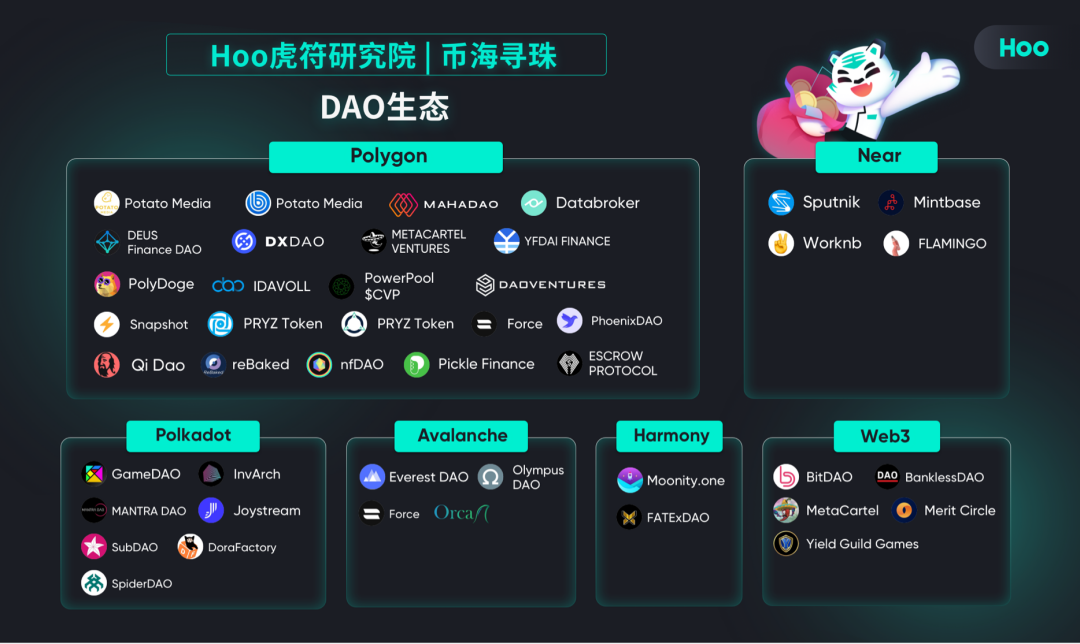 关于币海币的信息
