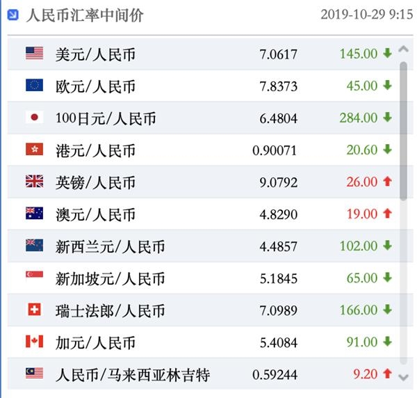 币价网(币价网站)