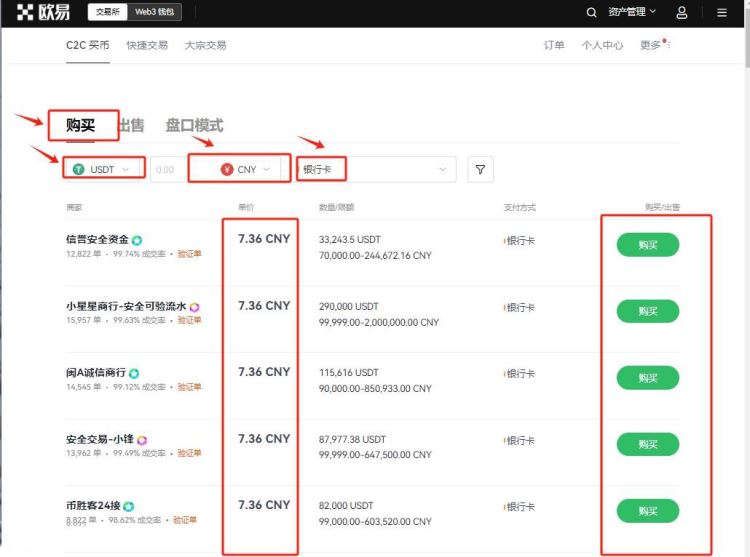 币币网登录(币币网交易所)