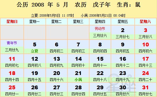 农币(农历和阴历怎么区别)