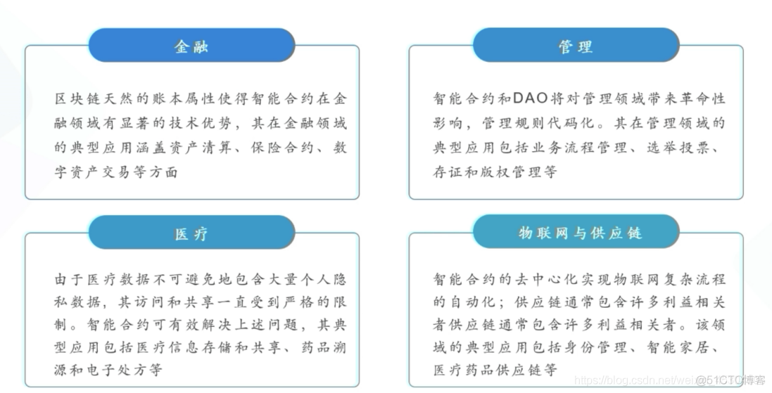 块链智能合约(区块链智能合约骗局)