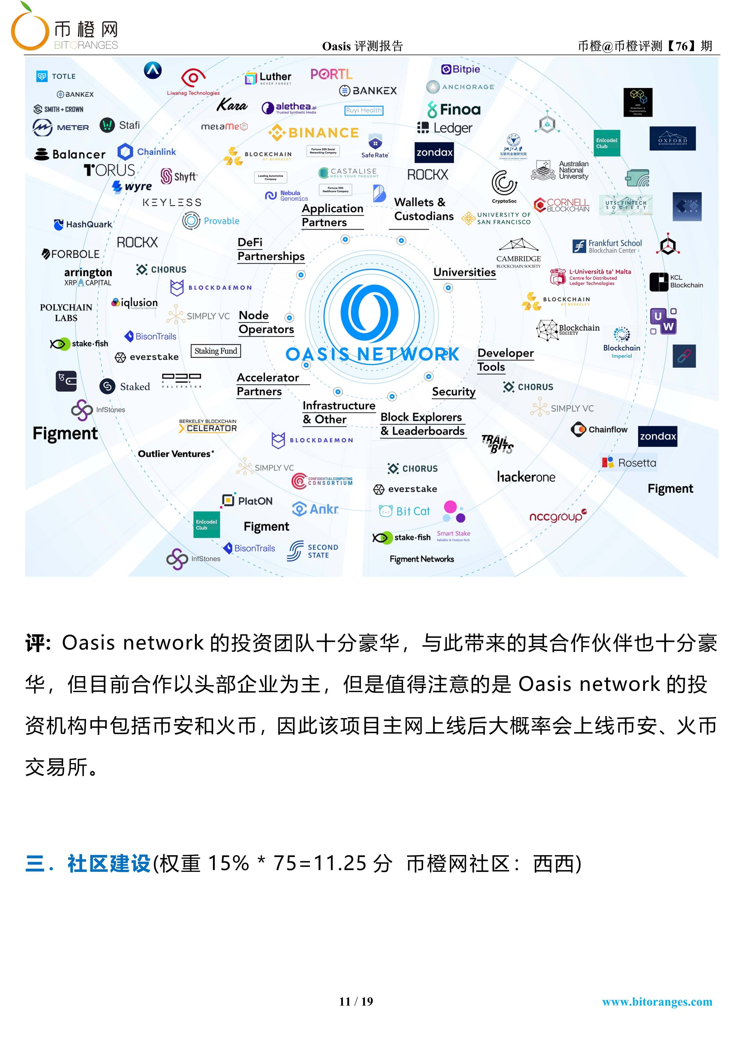 币橙(币橙下载)