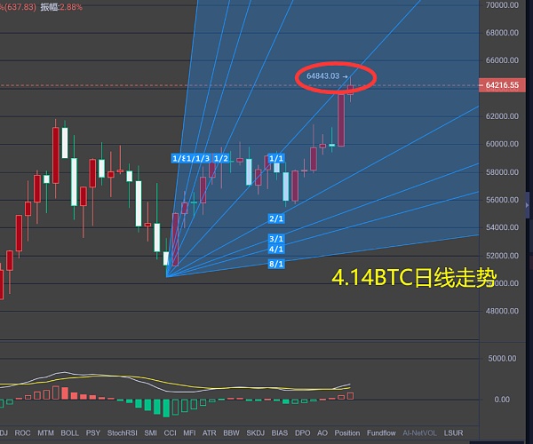 恒币网(横滨轮胎)