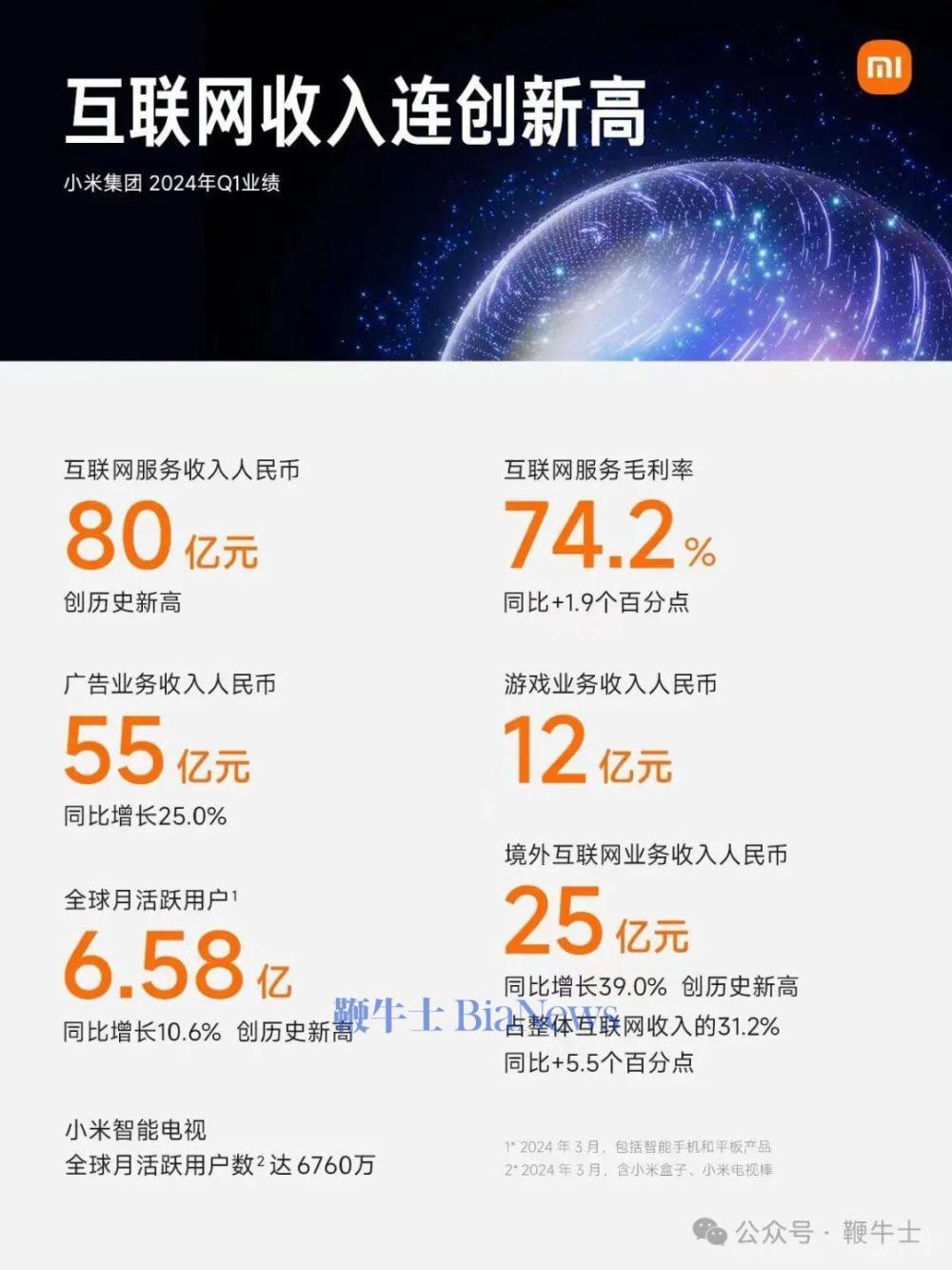 全币网(全币种信用卡)