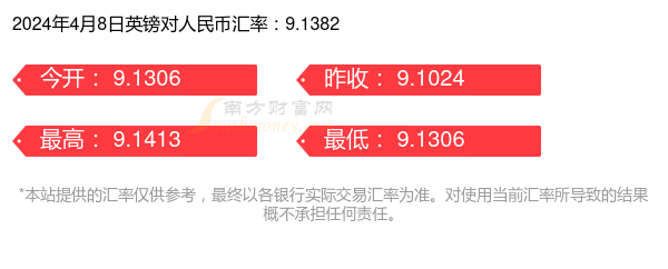 快币兑换(快币兑换人民币怎么提)