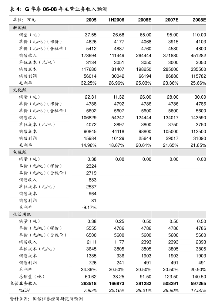 德信币(德信币价格今日行情)