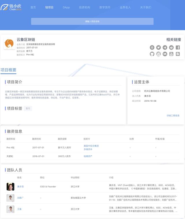 币圈凉了(币圈彻底疯了)