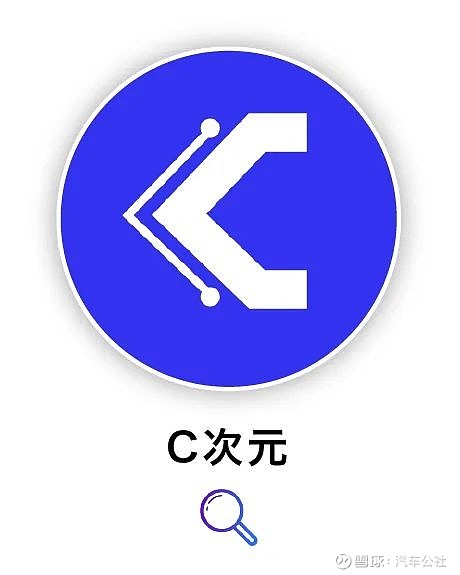 币乘(币乘用车制动盘温度过高新闻)