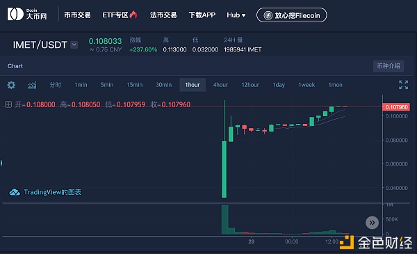 币网站(联通话费充q币网站)