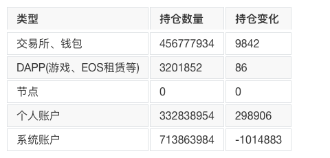 币乎价格(币乎币多少钱一个啦)
