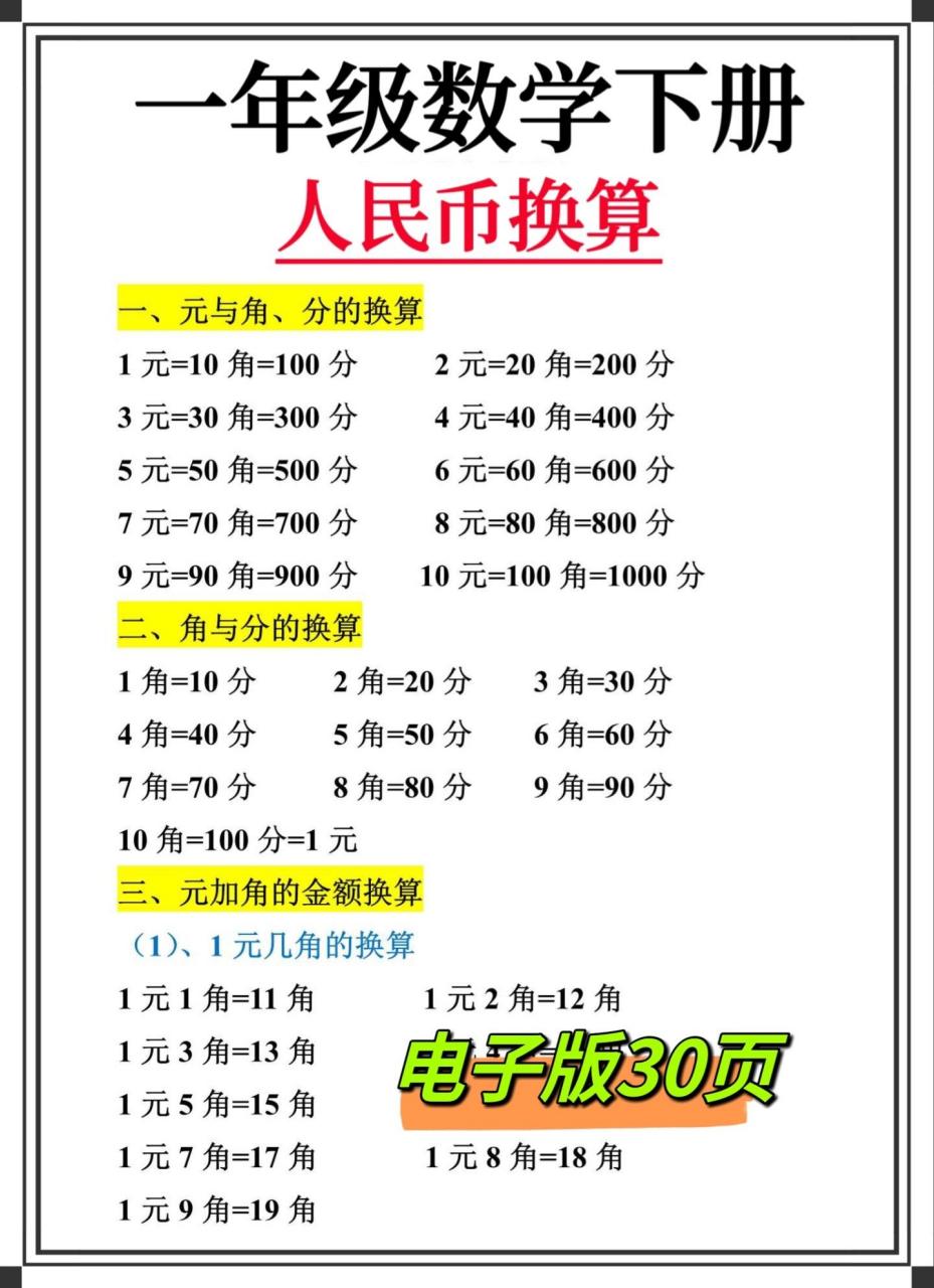 美币换算(美币换算人民币今日汇率)