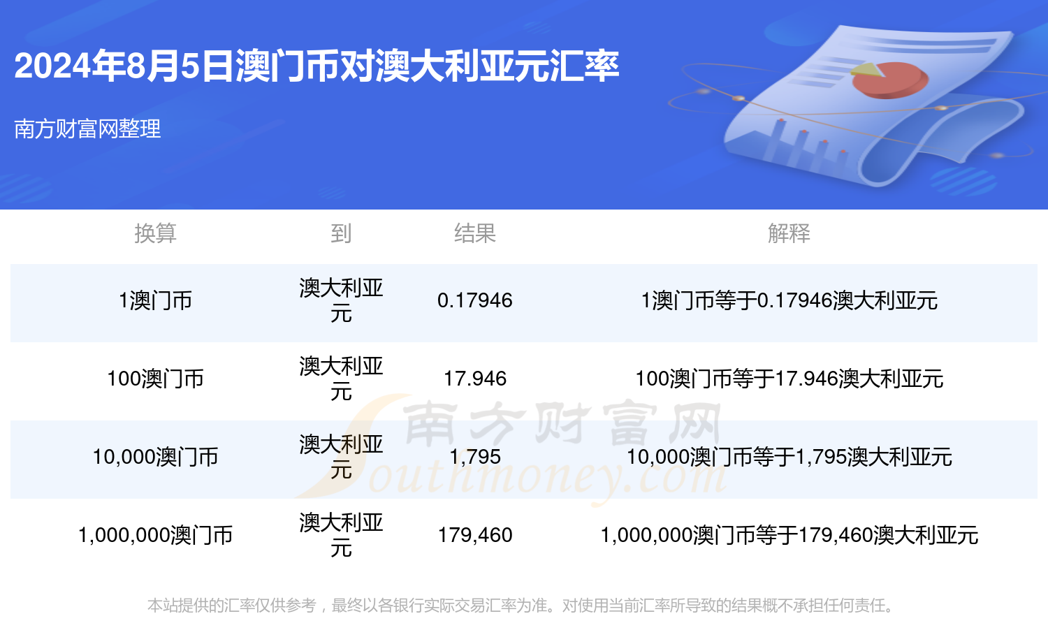币币网(币币网最新版下载)