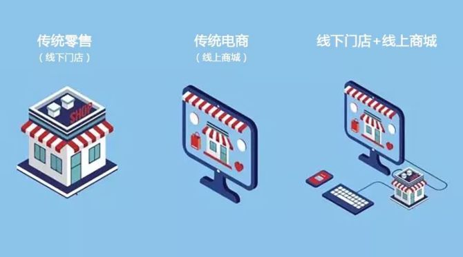 币购商城(币购交易所)