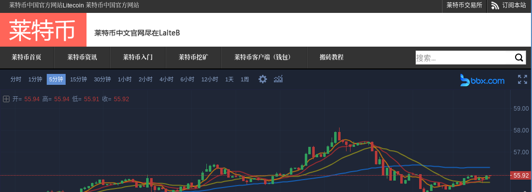 云特币(云特币价格今日行情)
