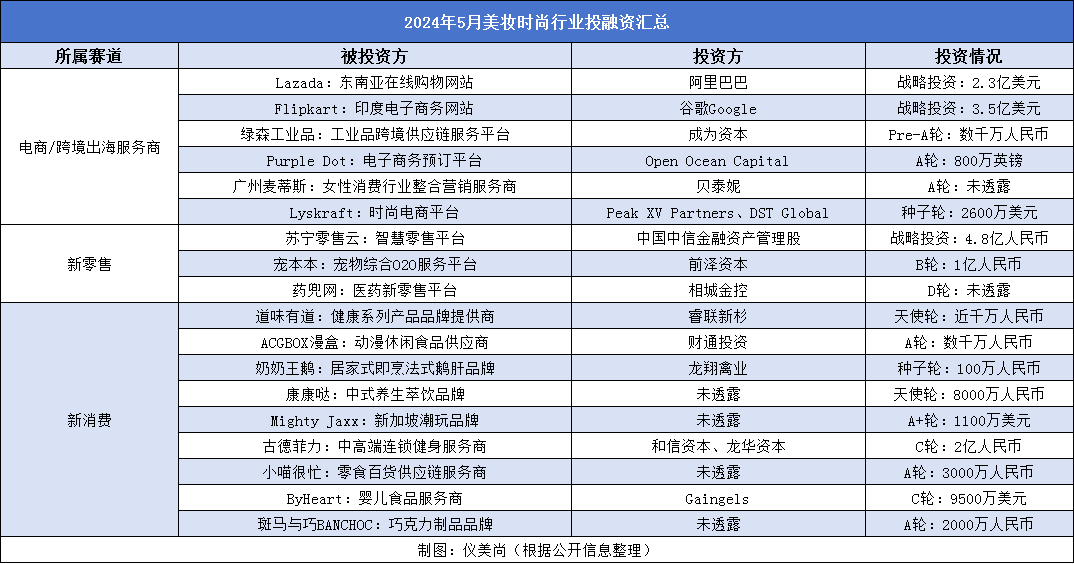 云币海外(云币网海外版)