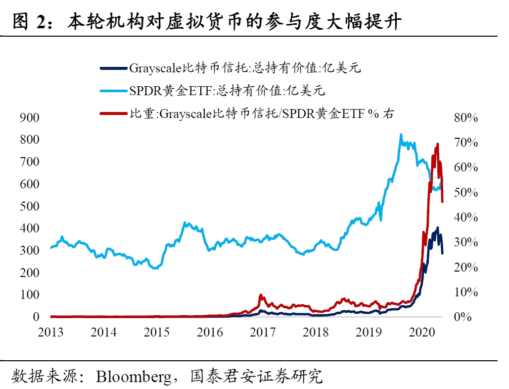 币灾(币灾共有几次)