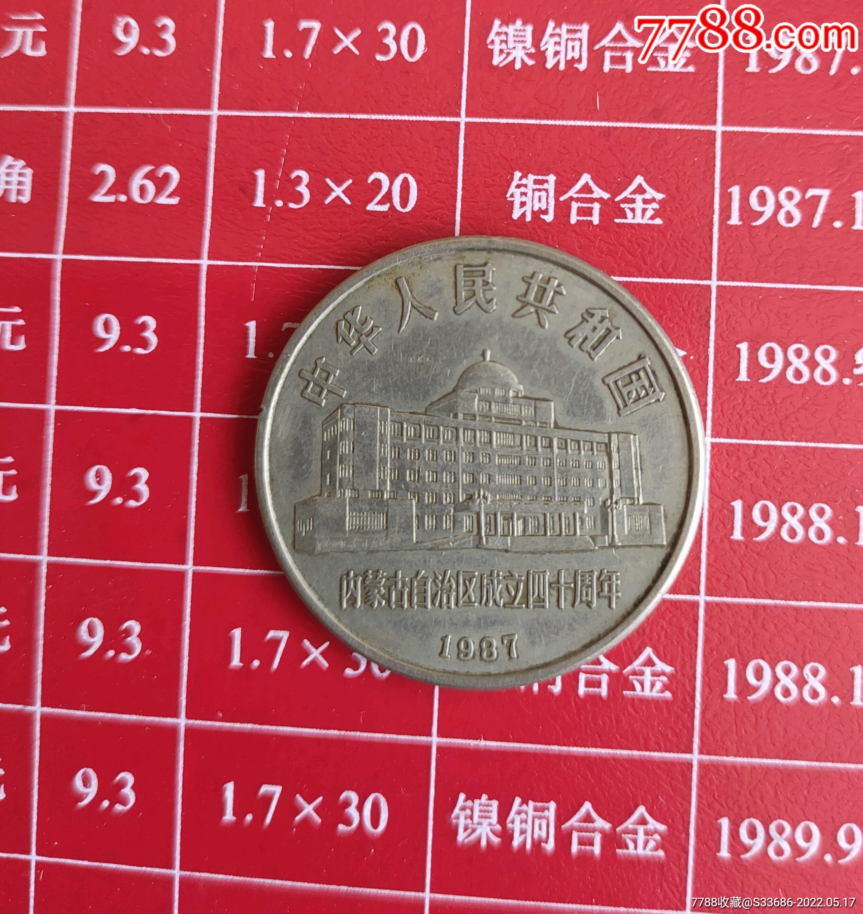 内蒙币(内蒙币汇率)